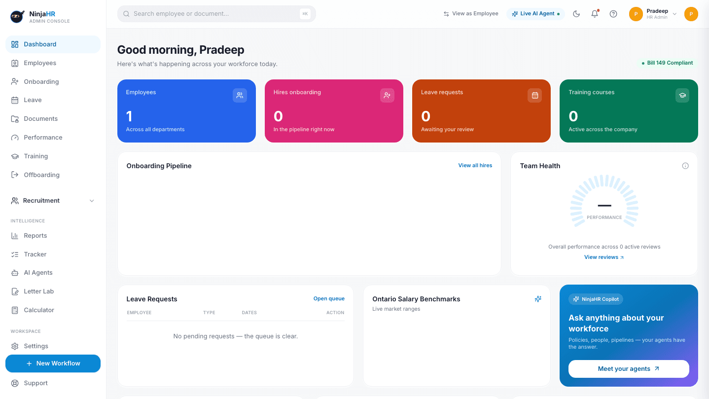 NinjaHR employee management dashboard with workforce metrics and activity